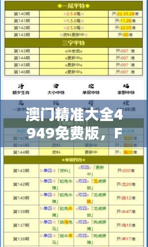 澳门精准大全4949免费版，FHY508.78活跃专版解答