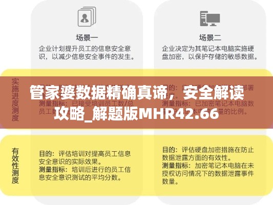 管家婆数据精确真谛，安全解读攻略_解题版MHR42.66