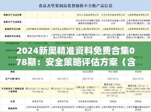 2024新奥精准资料免费合集078期：安全策略评估方案（含IAK212.17内版）