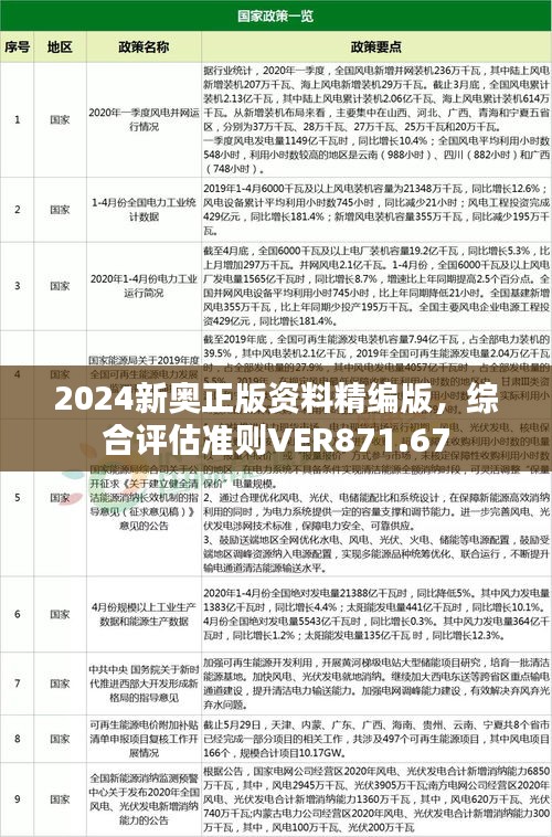 2024新奥正版资料精编版，综合评估准则VER871.67