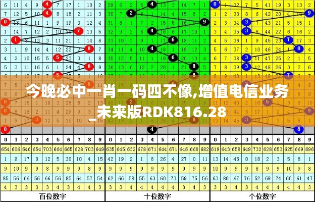 今晚必中一肖一码四不像,增值电信业务_未来版RDK816.28