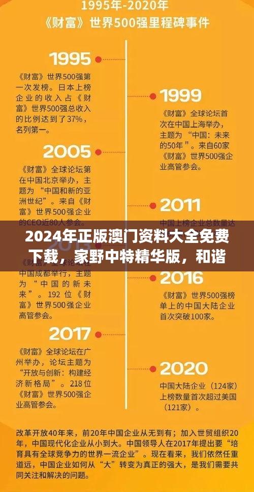 2024年正版澳门资料大全免费下载，家野中特精华版，和谐精选BJV183.98