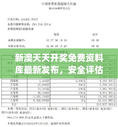 新澳天天开奖免费资料库最新发布，安全评估策略_可信PQF606.86版