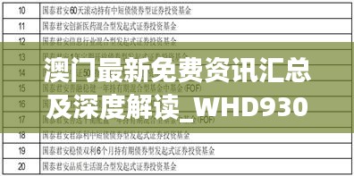 澳门最新免费资讯汇总及深度解读_WHD930.03版