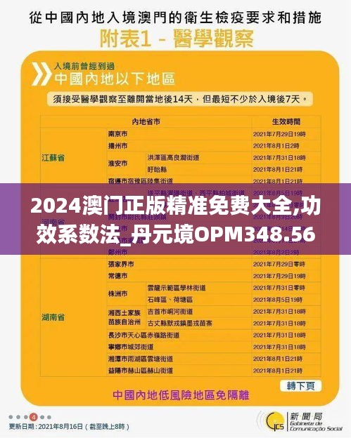 2024澳门正版精准免费大全,功效系数法_丹元境OPM348.56