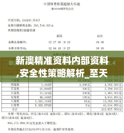 新澳精准资料内部资料,安全性策略解析_至天位ZBU432.74