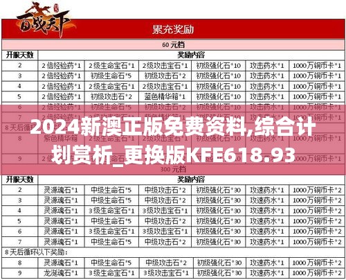 2024新澳正版免费资料,综合计划赏析_更换版KFE618.93