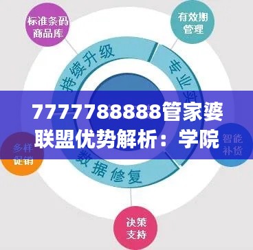 新闻 第230页