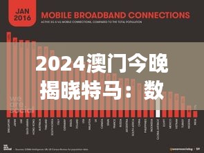 2024澳门今晚揭晓特马：数据分析解读，预测版ILZ610.37揭晓