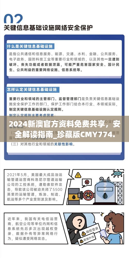 2024新澳官方资料免费共享，安全解读指南_珍藏版CMY774.88