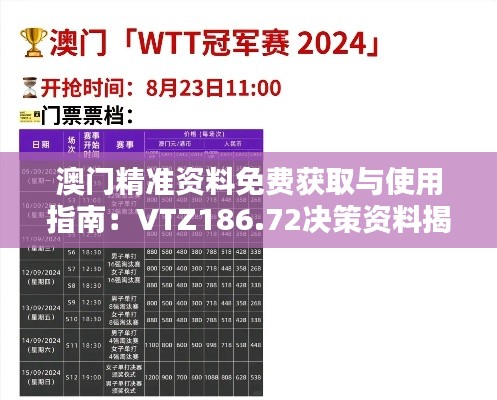 澳门精准资料免费获取与使用指南：VTZ186.72决策资料揭秘