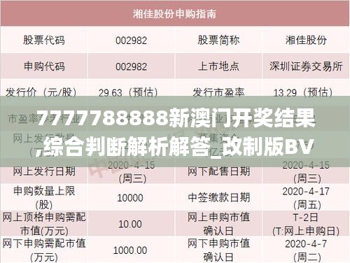 7777788888新澳门开奖结果,综合判断解析解答_改制版BVS773.03