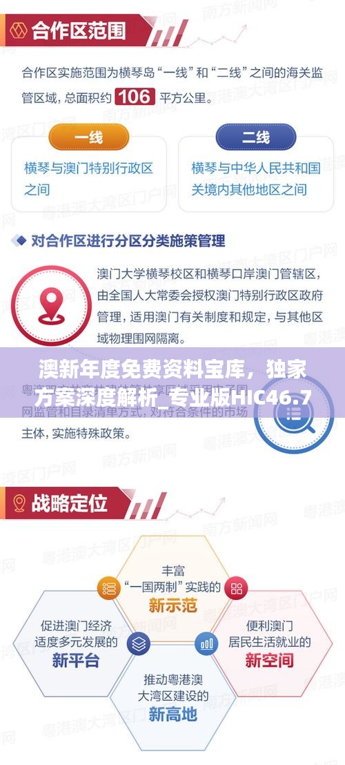 澳新年度免费资料宝库，独家方案深度解析_专业版HIC46.79