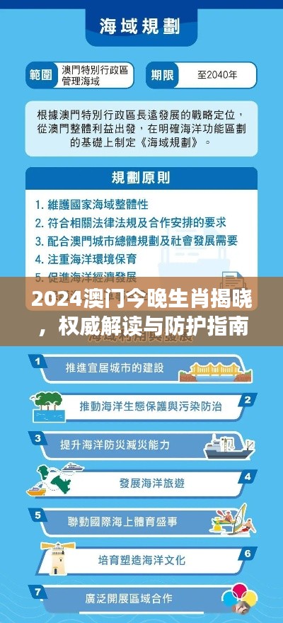 2024澳门今晚生肖揭晓，权威解读与防护指南ZQL90.02