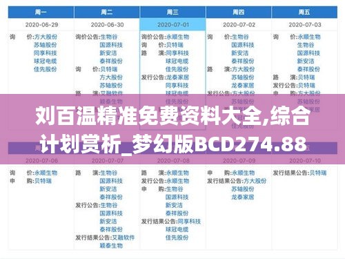 刘百温精准免费资料大全,综合计划赏析_梦幻版BCD274.88