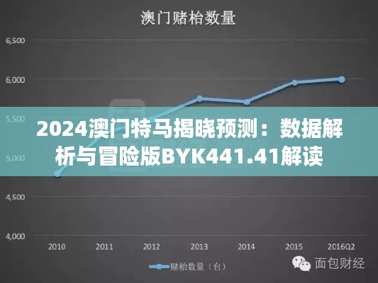 2024澳门特马揭晓预测：数据解析与冒险版BYK441.41解读