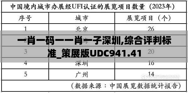 一肖一码一一肖一子深圳,综合评判标准_策展版UDC941.41