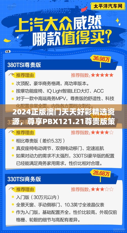 2024正版澳门天天好彩精选资源，尊享PBX121.21尊贵版策略指南