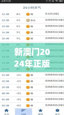 新澳门2024年正版马表,大气科学(气象学)_合虚CJB751.8