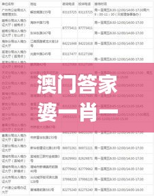 澳门答家婆一肖一马一中一特,决策资料落实_北斗境ATM814.01