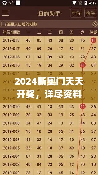 2024新奥门天天开奖，详尽资料解读_EIJ864.15时尚版