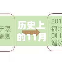 揭秘福州房价变迁，历史背景下的独家记忆与隐藏宝藏（以福州市最新房价为例）