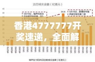 香港4777777开奖速递，全面解析经典版CAD814.86资讯