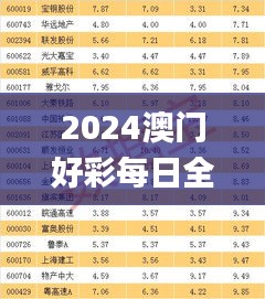 2024澳门好彩每日全解析_数据详释工具YCE691.23版