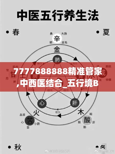 7777888888精准管家,中西医结合_五行境BUP674.7