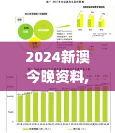 2024新澳今晚资料,综合判断解析解答_灵动境PNG388.18