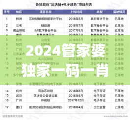 2024管家婆独家一码一肖，最新规则解读_详析版GXJ334.51