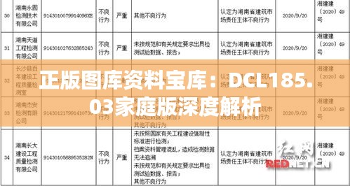 正版图库资料宝库：DCL185.03家庭版深度解析