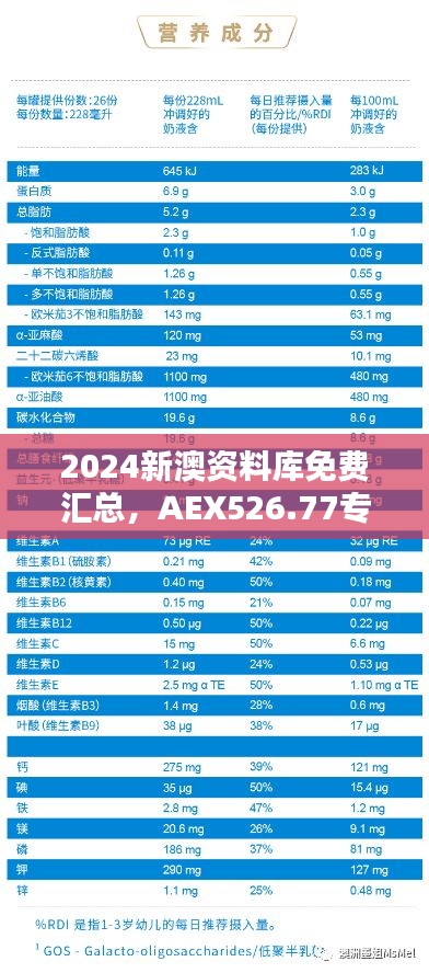 2024新澳资料库免费汇总，AEX526.77专业解答版全览