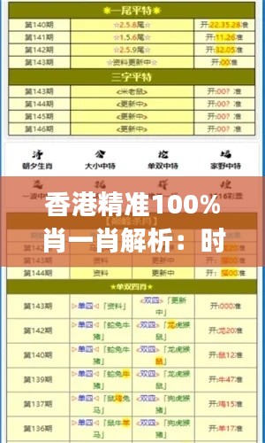 香港精准100%肖一肖解析：时代资料深度解读_影音版VJA817.09