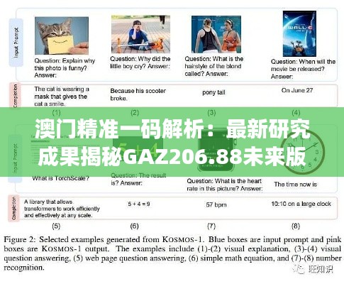 澳门精准一码解析：最新研究成果揭秘GAZ206.88未来版