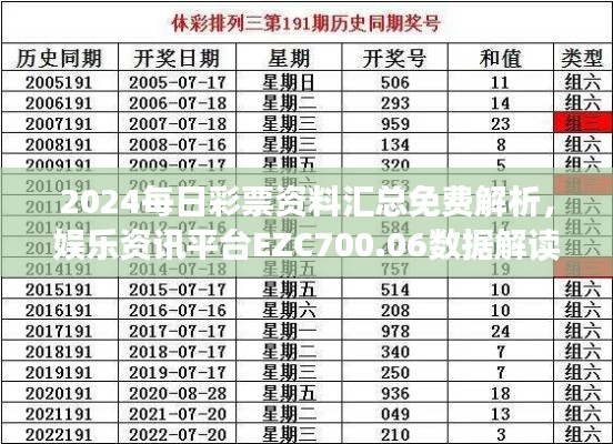 2024每日彩票资料汇总免费解析，娱乐资讯平台EZC700.06数据解读