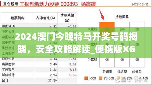 2024澳门今晚特马开奖号码揭晓，安全攻略解读_便携版XGE741.48