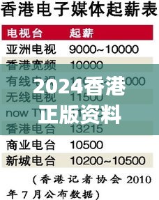 2024香港正版资料免费盾,综合评判标准_大师版687.17