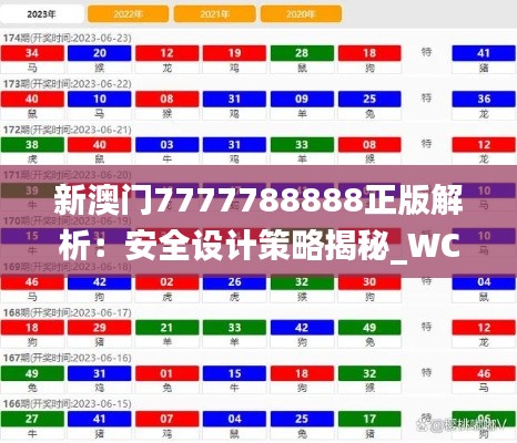 新澳门7777788888正版解析：安全设计策略揭秘_WCO800.22特别版