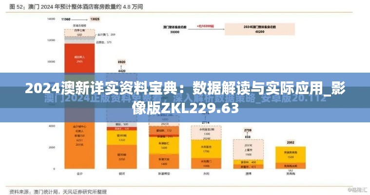 2024澳新详实资料宝典：数据解读与实际应用_影像版ZKL229.63