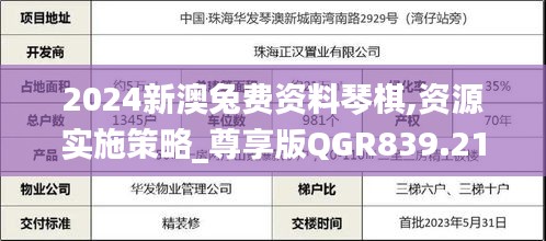 2024新澳兔费资料琴棋,资源实施策略_尊享版QGR839.21