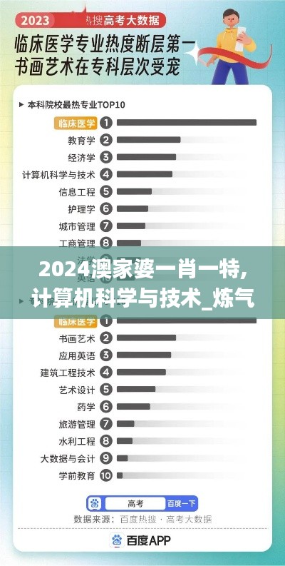 2024澳家婆一肖一特,计算机科学与技术_炼气境EPU997.72