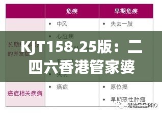 KJT158.25版：二四六香港管家婆精准资料解析，全面资料库