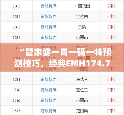 “管家婆一肖一码一特预测技巧，经典EMH174.78版安全策略剖析”