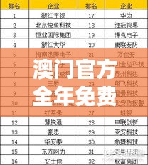 澳门官方全年免费资料库，安全评估最佳方案ETW742.89