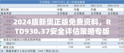 2024版新奥正版免费资料，RTD930.37安全评估策略专版