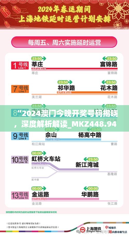 “2024澳门今晚开奖号码揭晓，深度解析解读_MKZ448.94户外版”