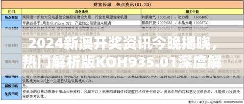 2024新澳开奖资讯今晚揭晓，热门解析版KOH935.01深度解读