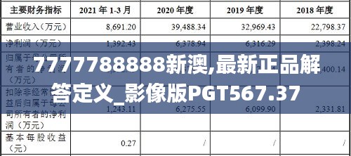 7777788888新澳,最新正品解答定义_影像版PGT567.37