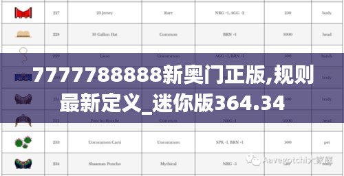 7777788888新奥门正版,规则最新定义_迷你版364.34